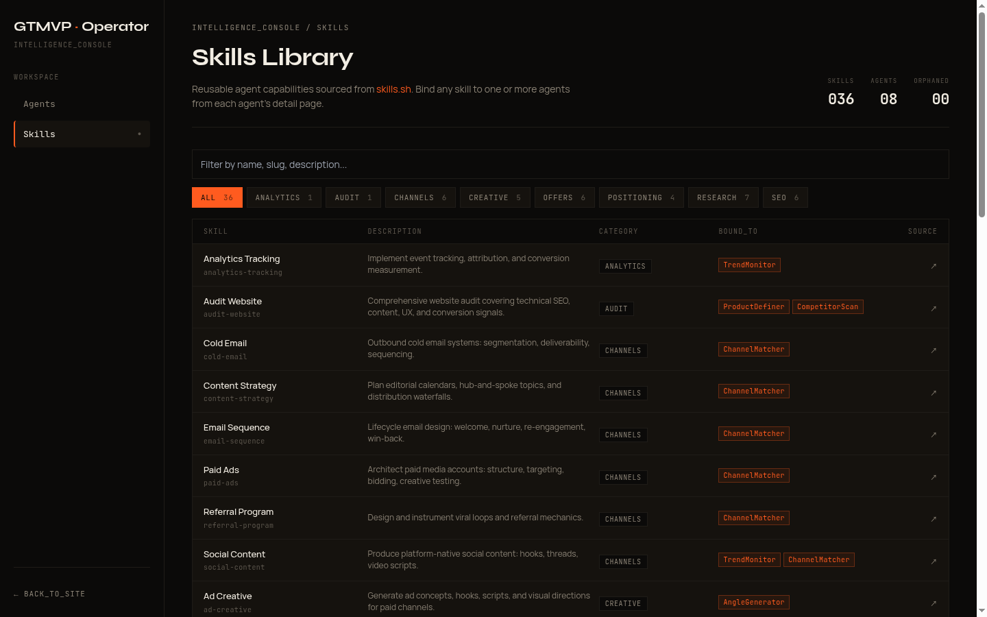 Skills Page - Browse all available skills